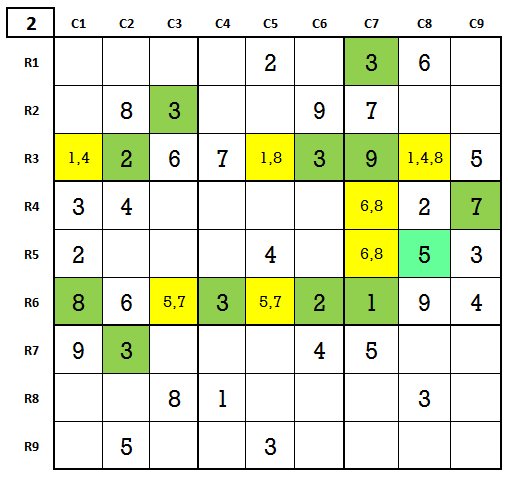 Sudoku hard level 4 game 4 stage 2