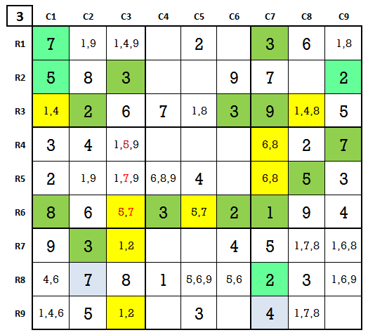 Sudoku hard level 4 game 4 stage 3