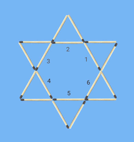 Matchstick star puzzle - Move 2 matches to form 6 triangles inner matches numbered