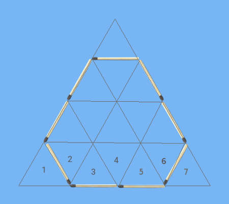 Enclose maximum number of triangles by 9 matchsticks solution