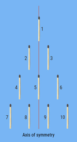 move 4 matches to turn the tower upside down with tower sticks numbered