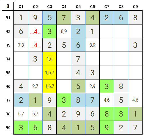 New York Times Sudoku Hard February 15th, 2021 Solution Stage 3