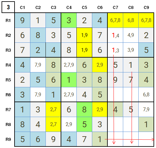 New York Times Sudoku Hard, 16th February 2021 Stage 3 Solution