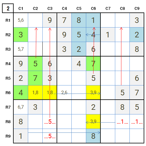 New York Times Sudoku Hard, 17th February 2021 Stage 2 Solution