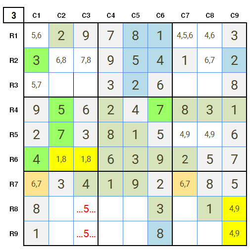 New York Times Sudoku Hard 17th February 2021 Stage 3 Solution