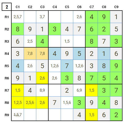 New York Times Sudoku Hard, 20th February 2021 Stage 2 Solution