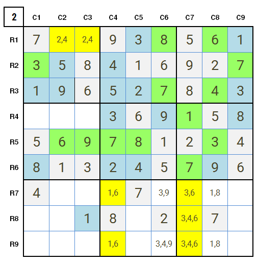New York Times Sudoku Hard 21st February 2021 Stage 2 solution