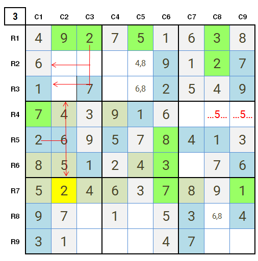 New York Times Sudoku Hard 22nd February 2021 Stage 3 Solution