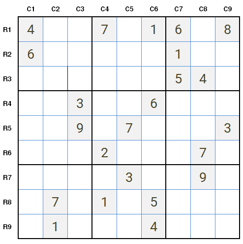 New York Times Sudoku Hard 22nd February 2021