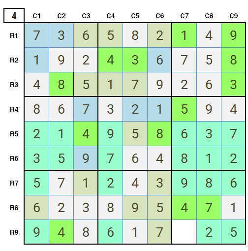 New York Times Sudoku Hard 23rd February 2021 Stage 4 Final Solution
