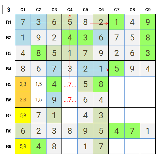 New York Times Sudoku Hard 23rd February 2021 Stage 3 solution
