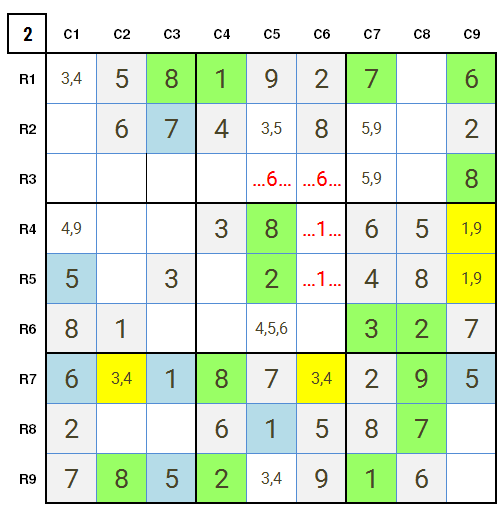 New York Times Sudoku Hard, 25th February 2021 Stage 2 Solution