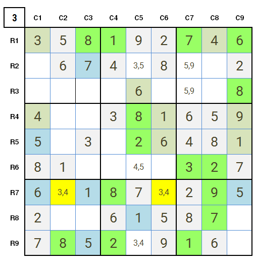 New York Times Sudoku Hard 25th February 2021 Stage 3 solution
