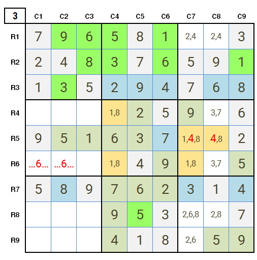 New York Times Sudoku Hard 25th February 2021 Stage 3 solution