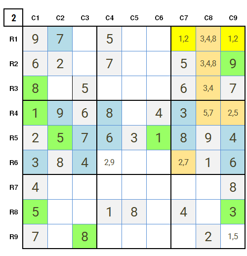 New York Times Sudoku Hard, 28th February 2021 Stage 2 Solution