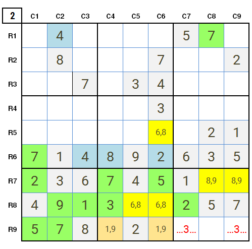 NY Times Sudoku hard 4th March, 2021 Solution Stage 2