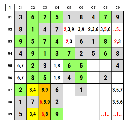 NYT Hard Sudoku April 10, 2024 Solution Stage 1
