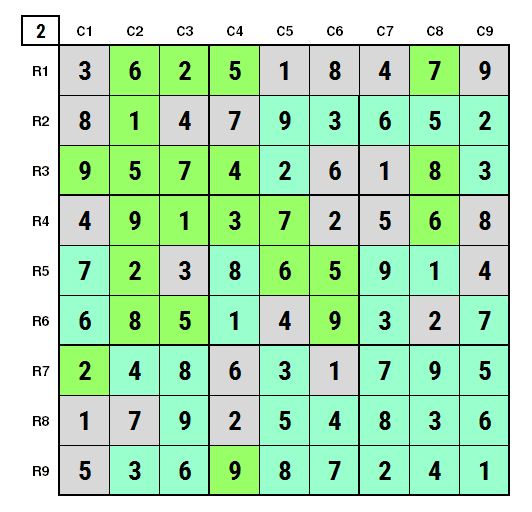 NYT Hard Sudoku April 10, 2024 final Solution Stage 2