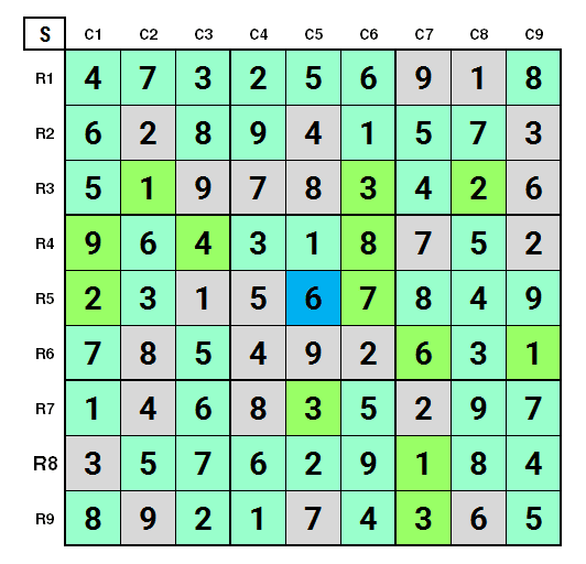 NYT Hard Sudoku 10th May 2024: One Step Elegant Solution