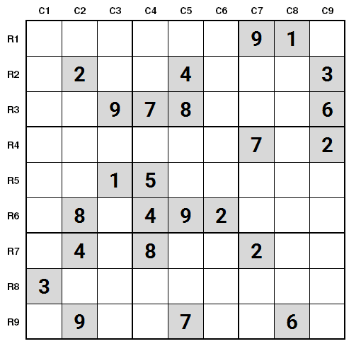 NYT Hard Sudoku 10th May 2024