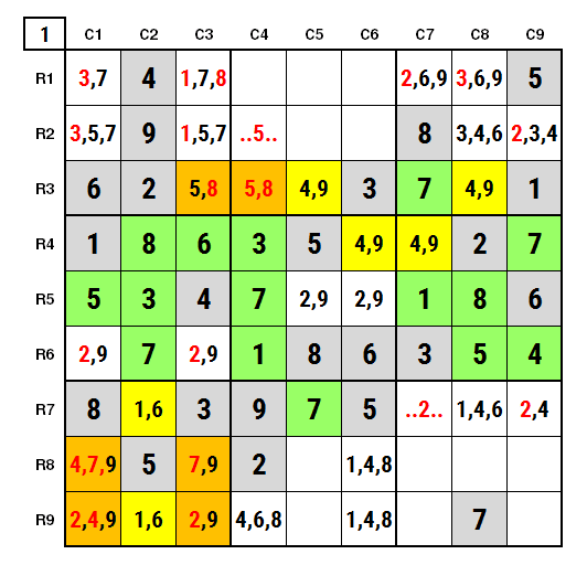 NYT Hard Sudoku 11th April 2024 Solution Stage 1