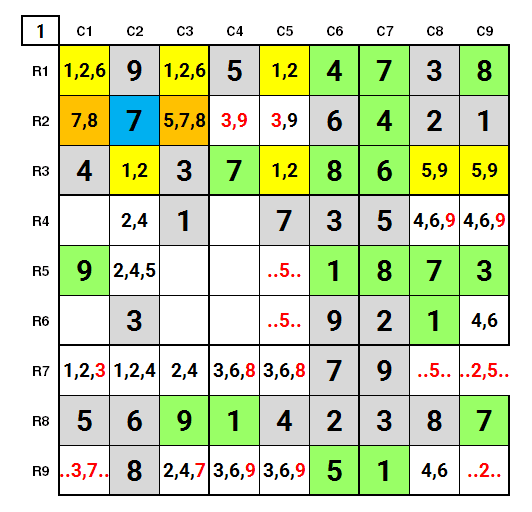 NYT Hard Sudoku 11th May 2024: One Step Solution: Intermediate stage