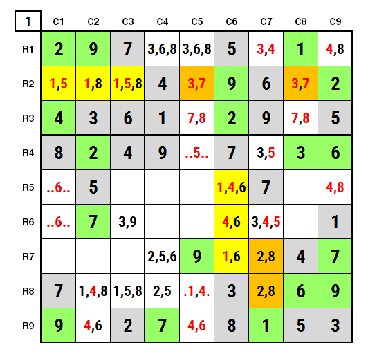 NYT Hard Sudoku 12th April 2024 Solution Stage 1