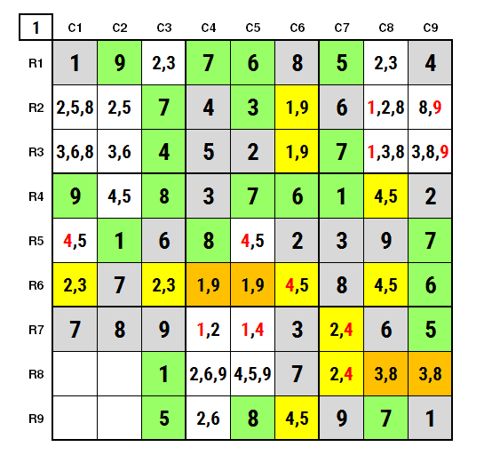 NYT Hard Sudoku 13th April 2024 Solution Stage 1
