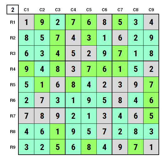 NYT Hard Sudoku 13th April 2024 final Solution Stage 2