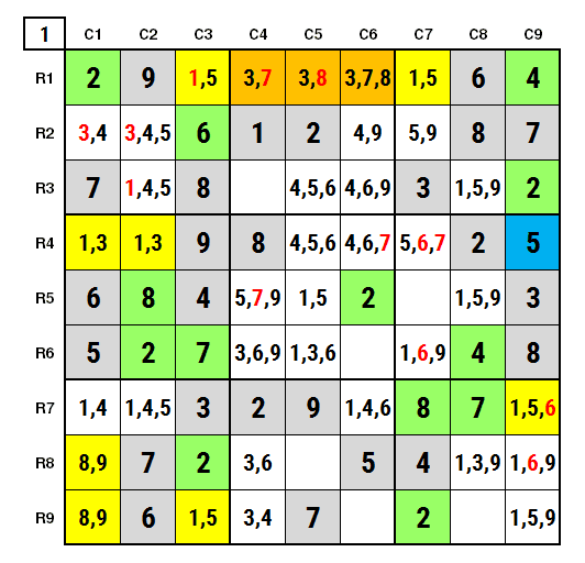NYT Hard Sudoku 14th April 2024 Solution Stage 1