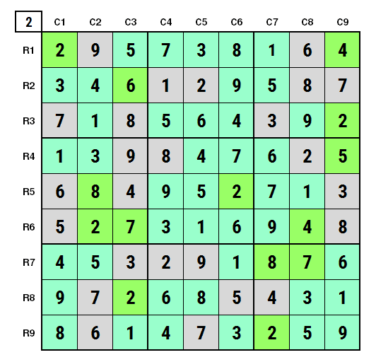 NYT Hard Sudoku 14th April 2024 final Solution Stage 2