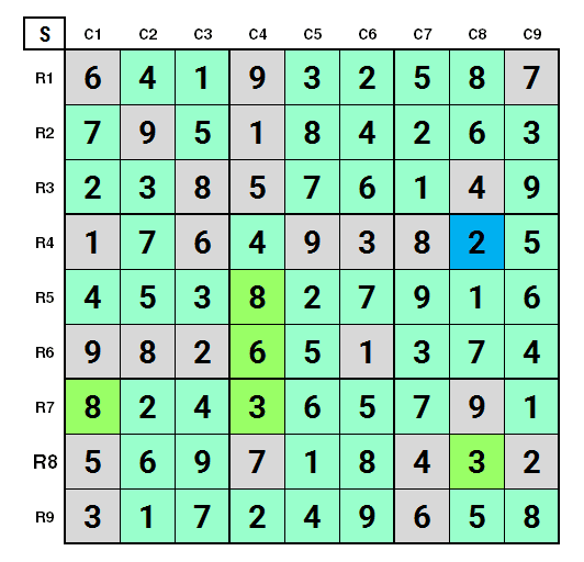 NYT Hard Sudoku 14th May 2024: One Step Solution