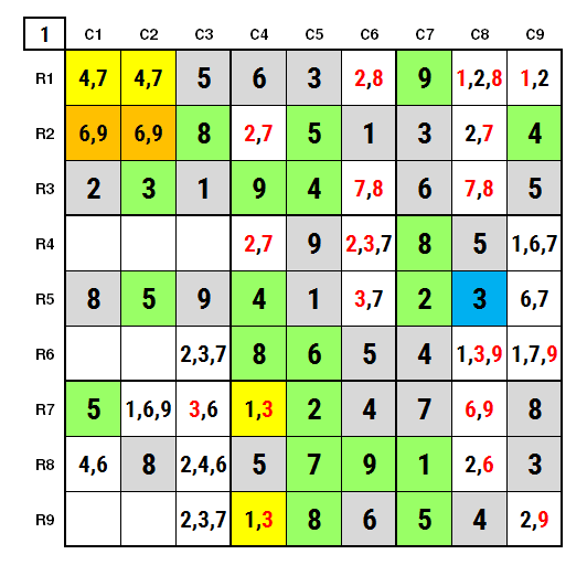 NYT Hard Sudoku April 15, 2024 Solution Stage 1