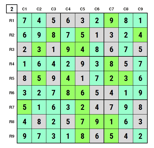 NYT Hard Sudoku April 15, 2024 final Solution Stage 2