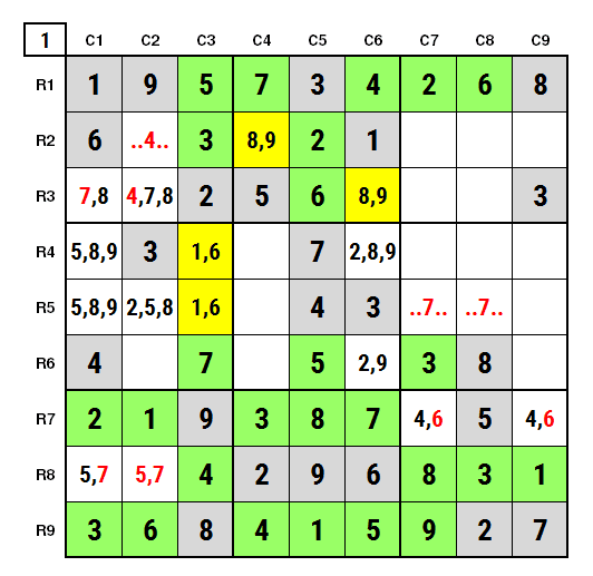 NYT Hard Sudoku 15th Feb 2021 Solution Stage 1
