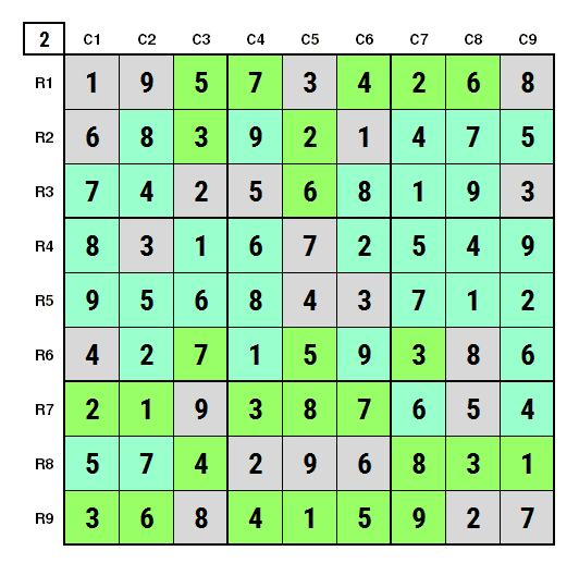 NYT Hard Sudoku 15th Feb 2021 final Solution Stage 2