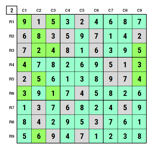 NYT Hard Sudoku February, 2021 final Solution Stage 2