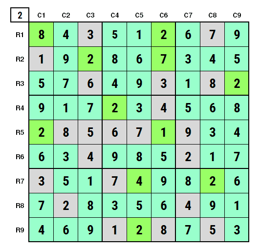 NYT Super Hard Sudoku April 17, 2024 final Solution Stage 2