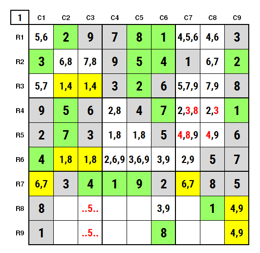 NYT Hard Sudoku 17th February, 2021 Solution Stage 1