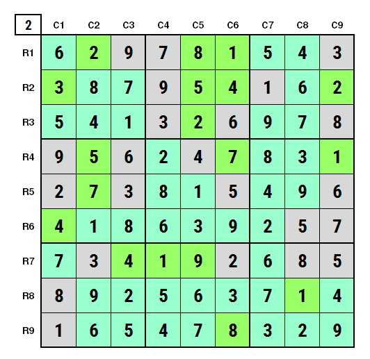 NYT Hard Sudoku 17th February, 2021 final Solution Stage 2