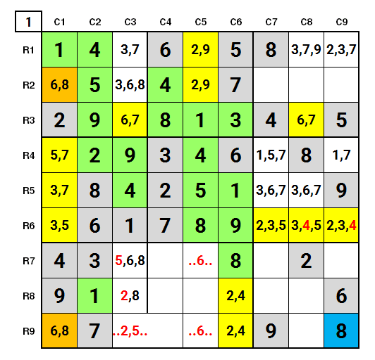 NYT Hard Sudoku 17th May 2024: One Step Solution: Intermediate stage