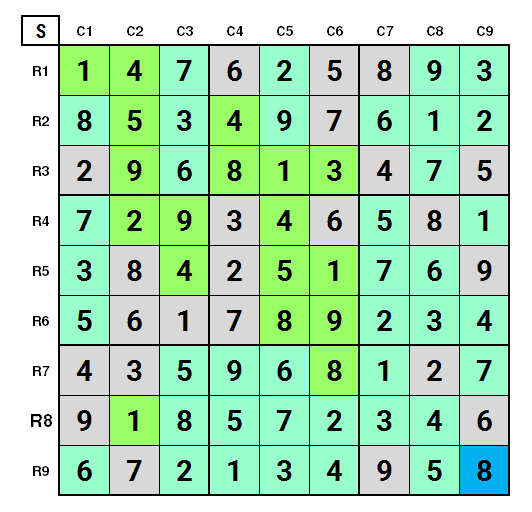 NYT Hard Sudoku 17th May 2024: One Step Solution