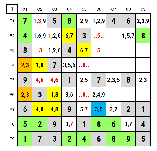 NYT hard Sudoku April 18, 2024 Solution Stage 1
