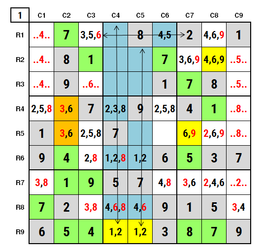 NYT Sudoku Super hard April 19, 2024 Solution Stage 1