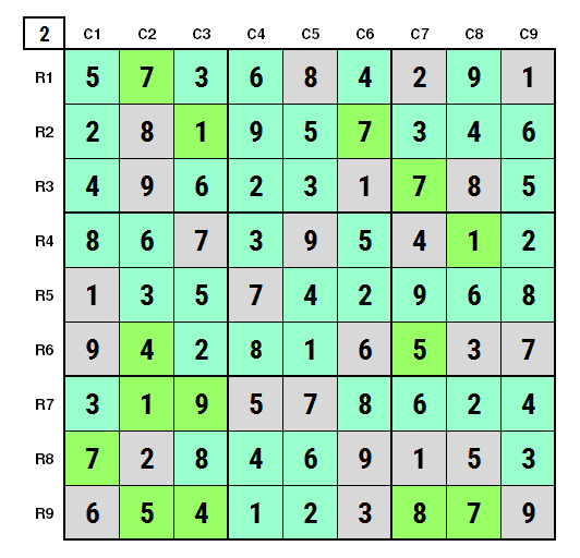 NYT Sudoku super Hard April 19, 2024 final Solution Stage 2