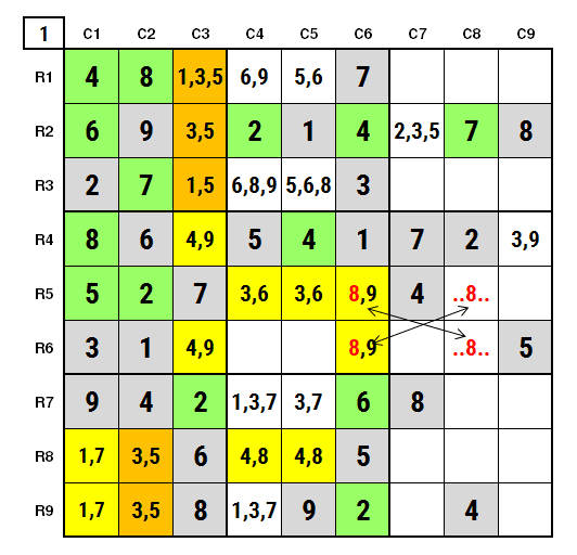 NYTimes Sudoku Super hard April 20, 2024 Solution Stage 1