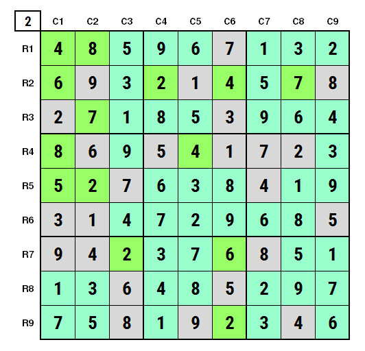 NYT very hard Sudoku April 20, 2024 final Solution Stage 2