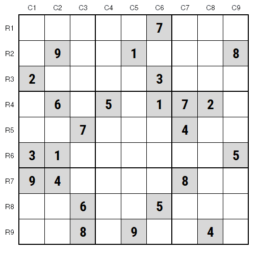 NYT Sudoku Very Hard April 20, 2024