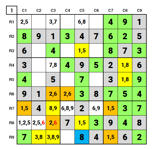  NYT Hard Sudoku 20 Feb 2021 Solution Stage 1