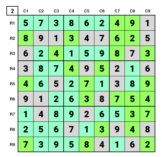  NYT Hard Sudoku 20 Feb 2021 final Solution Stage 2